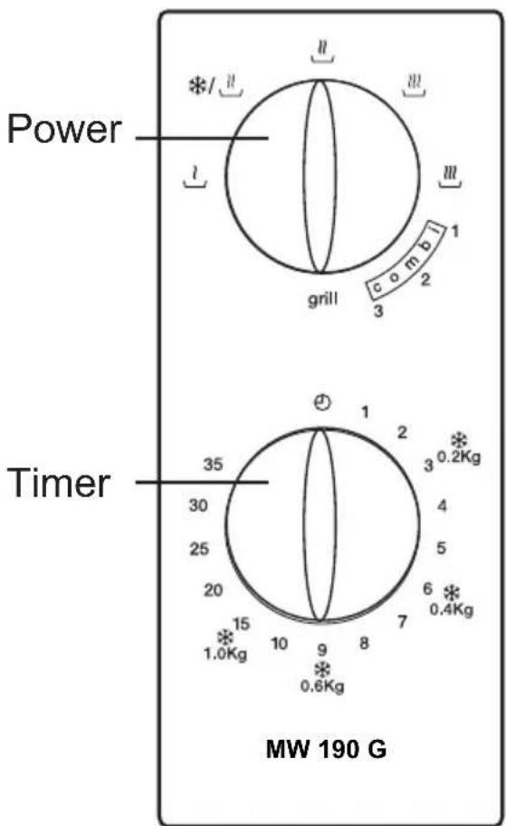 Power Timer MW 190 G