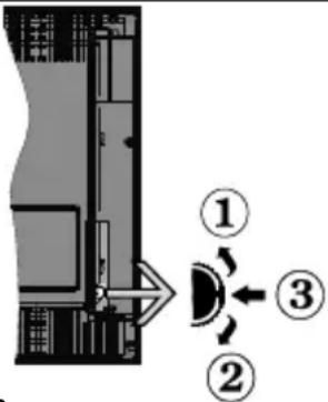 Diagram showing a mechanical or electrical component with numbered parts and directional arrows, likely illustrating a process or system.