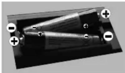 TELEFUNKEN AURUM43UHD - Colocación de Las Pilas en el Mando a Distancia - 1