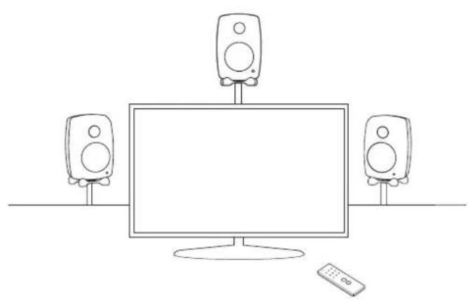 GENELEC G Five - 8