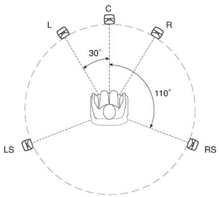 GENELEC G Five - 1