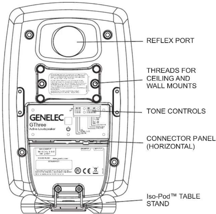 GENELEC G Five - Setting the tone controls - 1