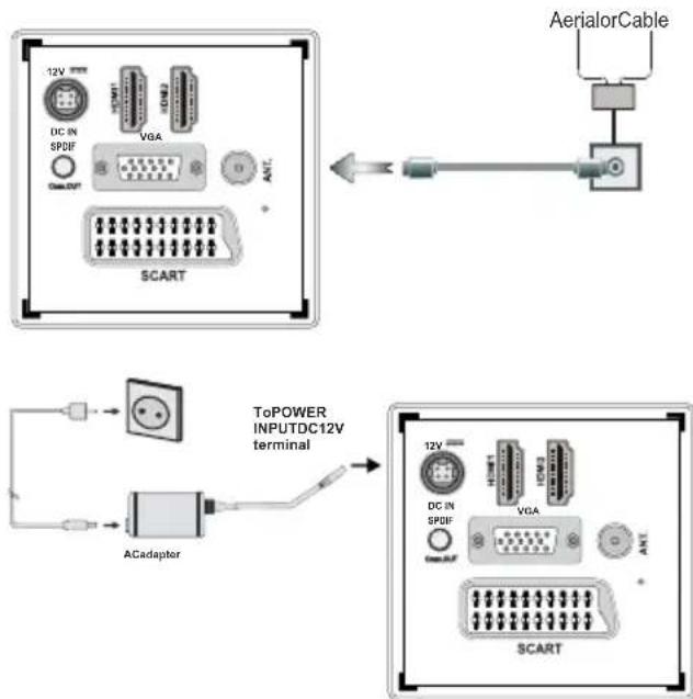 Andersson LED24511HD PVR DVD - Installering av Batterier på Fjernkontrollen - 2