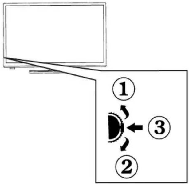 Andersson LED24511HD PVR DVD - TV:ns kontrollknappar och drift - 1
