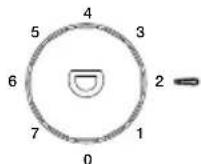 Infiniton FG-1712.55 - Temperature Setting - 1