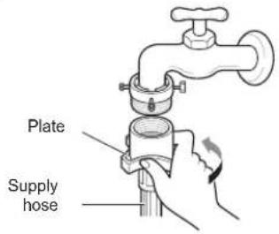 Plate Supply hose
