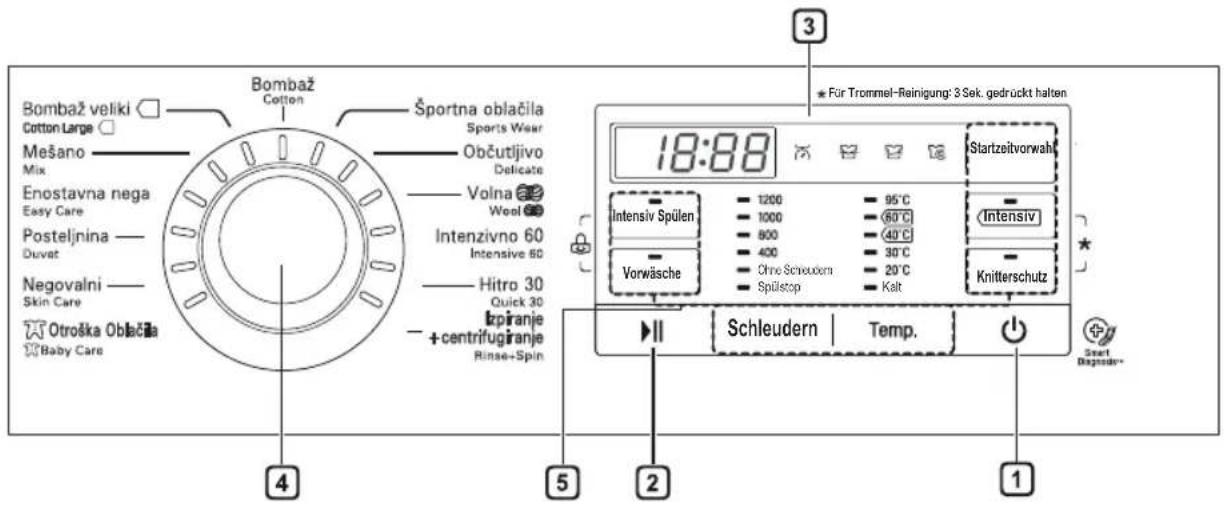 Bombaž veliki Cotton Large Mešano Mix Enostavna nega Easy Care Posteljnina — Duvet Negovalni — Skin Care Otroška Oblacila Baby Care 4 5 2 3 ★ Für Trommel-Reinigung: 3 Sek. gedrückt halten 18:88 Startzeitvorwahl 1200 95°C 1000 60°C 800 40°C 400 30°C Ohne Schleudern 20°C Spülstop Kalt Vorwäsche Knitterschutz Schleudern Temp. 1