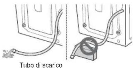 Tubo di scarico