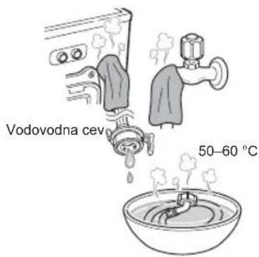 Vodovodna cev 50-60 °C