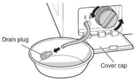 Drain plug Cover cap
