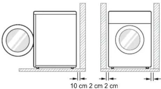 10 cm 2 cm 2 cm