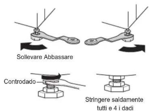 Sollevare Abbassare Controdado Stringere saldamente tutti e 4 i dadi