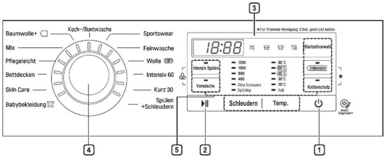 LG F12G6NDN2H - Pannello di controllo - 1