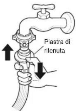 Piastra di ritenuta