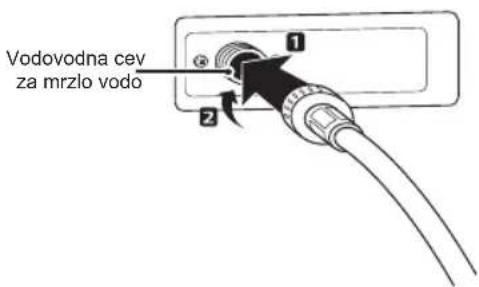 Vodovodna cev za mrzlo vodo