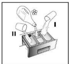 HOOVER HWB 814D/L-80S - The correct way to wash - 2