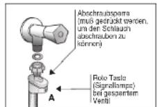 HOOVER VHD 616/1-84 - Aqua-Stop - 1