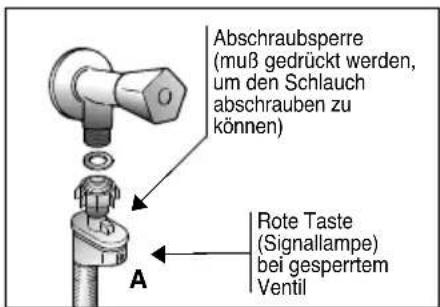 HOOVER VT 614D2/1-84 - Wasseranschluss - 1