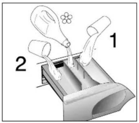 HOOVER VT 614D2/1-84 - HINWEIS: - 7