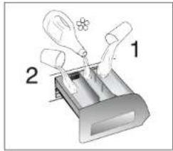HOOVER DYN 9164DPG-84 - 7) WASCHDAUER - 1