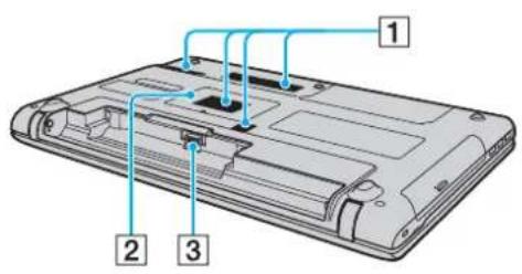 SONY Vaio VPCEB1C5E - Left - 2