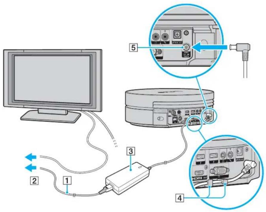 SONY Vaio VGX-TP1 - So schließen Sie das Netzgerät an - 1