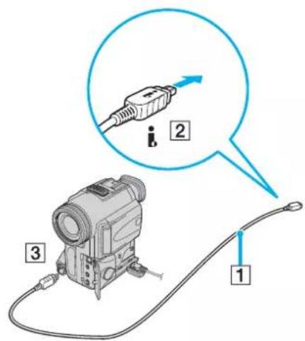 SONY Vaio VGN-BX195EP - Connecting a Digital Video Camera Recorder - 1