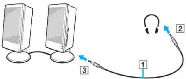 SONY Vaio VGN-BX195EP - To connect external speakers - 1