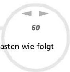 60 lasten wie folgt