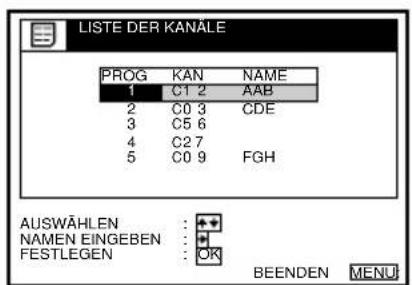 LISTE DER KANÄLE PROG KAN NAME 1 C12 AAB 2 C03 CDE 3 C56 4 C27 5 C09 FGH AUSWÄHLEN: + NAMEN EINGEBEN: + FESTLEGEN: OK BEENDEN MENU