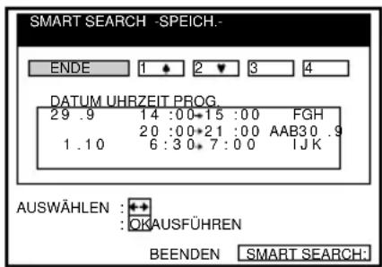 SMART SEARCH -SPEICH.- ENDE 1 2 3 4 DATUM UHRZEIT PROG. 29.9 14:00+15:00 FGH 20:00+21:00 AAB 30.9 1.10 6:30+7:00 IJK AUSWÄHLEN: + AUSFÜHREN: OK BEENDEN SMART SEARCH: