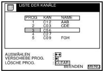 LISTE DER KANÄLE PROG KAN NAME 1 C12 AAB 2 C03 CDE 3 C56 4 C27 5 C09 FGH AUSWÄHLEN VERSCHIEBE PROG. LÖSCHE PROG. CLEAR BEENDEN MENU