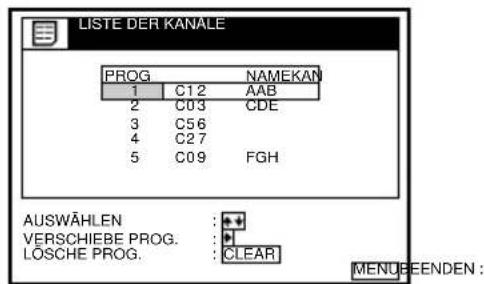 LISTE DER KANÄLE PROG NAME KAN 1 C12 AAB 2 C03 CDE 3 C56 4 C27 5 C09 FGH AUSWÄHLEN VERSCHIEBE PROG. LÖSCHE PROG. CLEAR MENU BEENDEN :