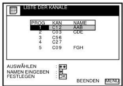 LISTE DER KANÄLE PROG KAN NAME 1 C12 AAB 2 C03 CDE 3 C56 4 C27 5 C09 FGH AUSWÄHLEN : + NAMEN EINGEBEN : * FESTLEGEN : OK BEENDEN MENU