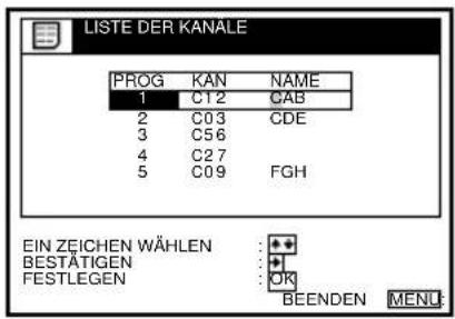 LISTE DER KANÄLE PROG KAN NAME 1 C12 GAB 2 C03 CDE 3 C56 4 C27 5 C09 FGH EIN ZEICHEN WÄHLEN BESTÄTIGEN FESTLEGEN BEENDEN MENU