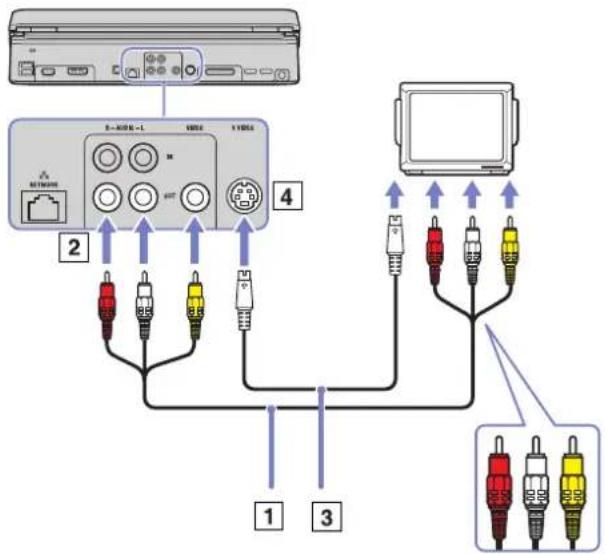 SONY Vaio VGN-A115Z - Solution: - 1