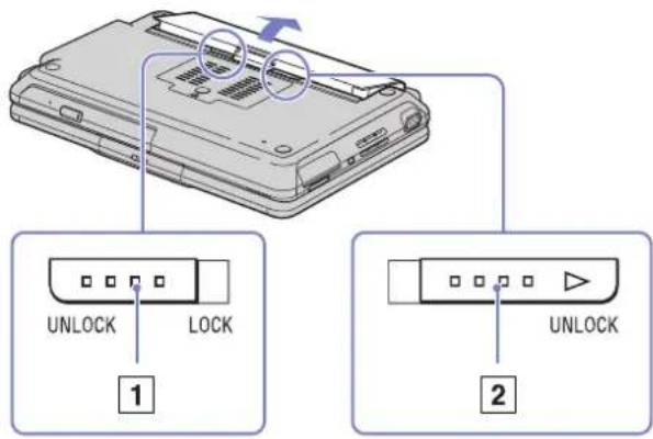 SONY Vaio VGN-A115Z - Hardware Guide - 2
