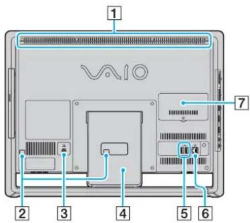 SONY Vaio VPCJ11M1E - Back - 1
