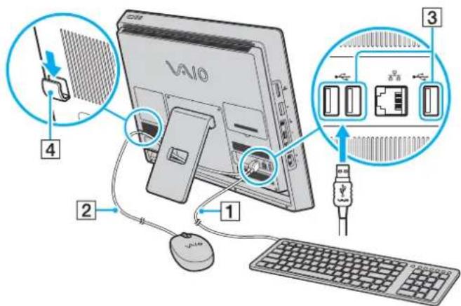 SONY Vaio VPCJ11M1E - Connecting the Keyboard and the Mouse - 2