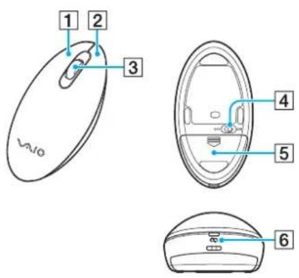 SONY Vaio VPCJ11M1E - Using the Wireless Mouse - 3