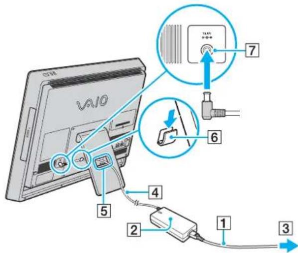 SONY Vaio VPCJ11M1E - To connect the AC adapter - 1