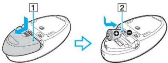 SONY Vaio VPCJ11M1E - Using the Wireless Mouse - 1