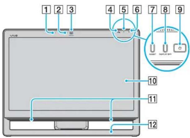 SONY Vaio VPCJ11M1E - Front - 1