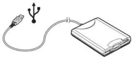 SONY Vaio VGN-FS415S - Connecting a USB Floppy Disk Drive - 1