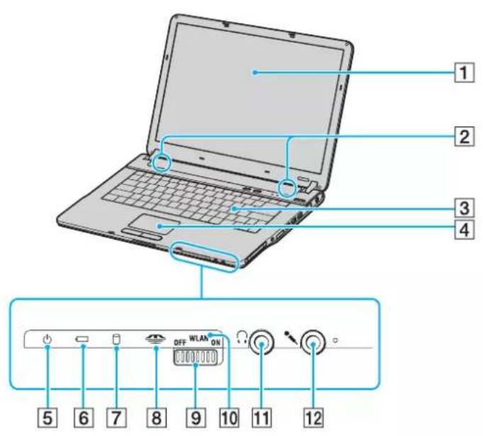 SONY Vaio VGN-FS415S - Front - 1