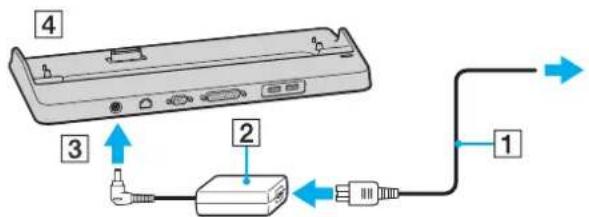 SONY Vaio VGN-FS415S - Attaching Your Computer to the Port Replicator - 1