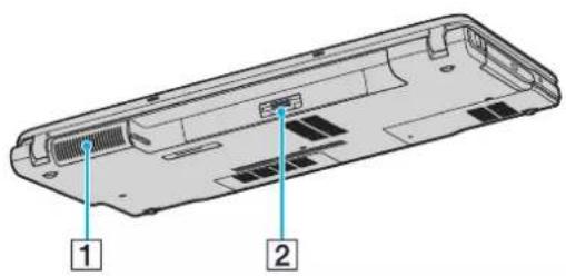 SONY Vaio VGN-FS415S - Back - 1