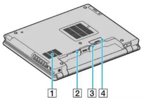 SONY Vaio VGN-BX396VP - Bottom - 1