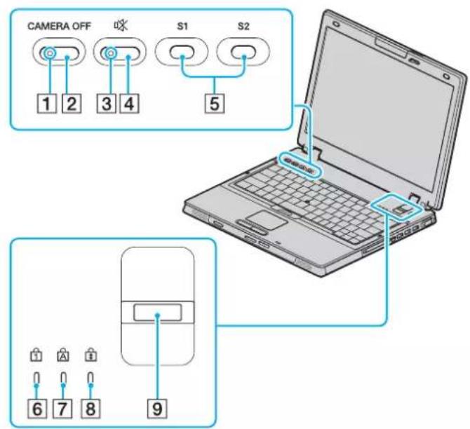 SONY Vaio VGN-BX396VP - Front - 2