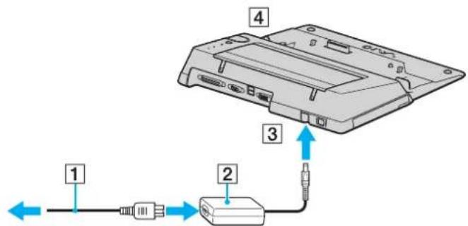 SONY Vaio VGN-BX396VP - Attaching Your Computer to the Multi Function Bay Docking Station - 1